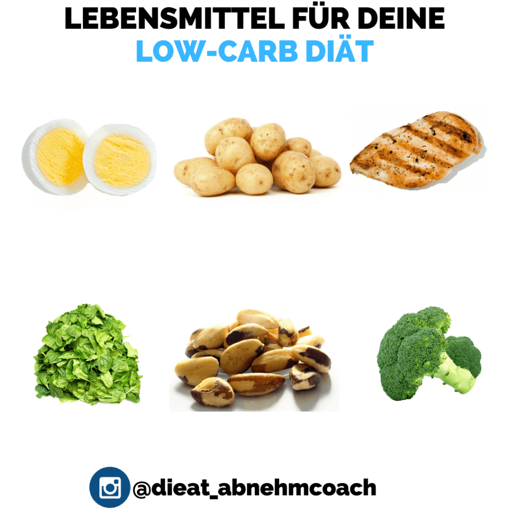 Low-Carb Diät zum Abnehmen - Erfolgreich abnehmen