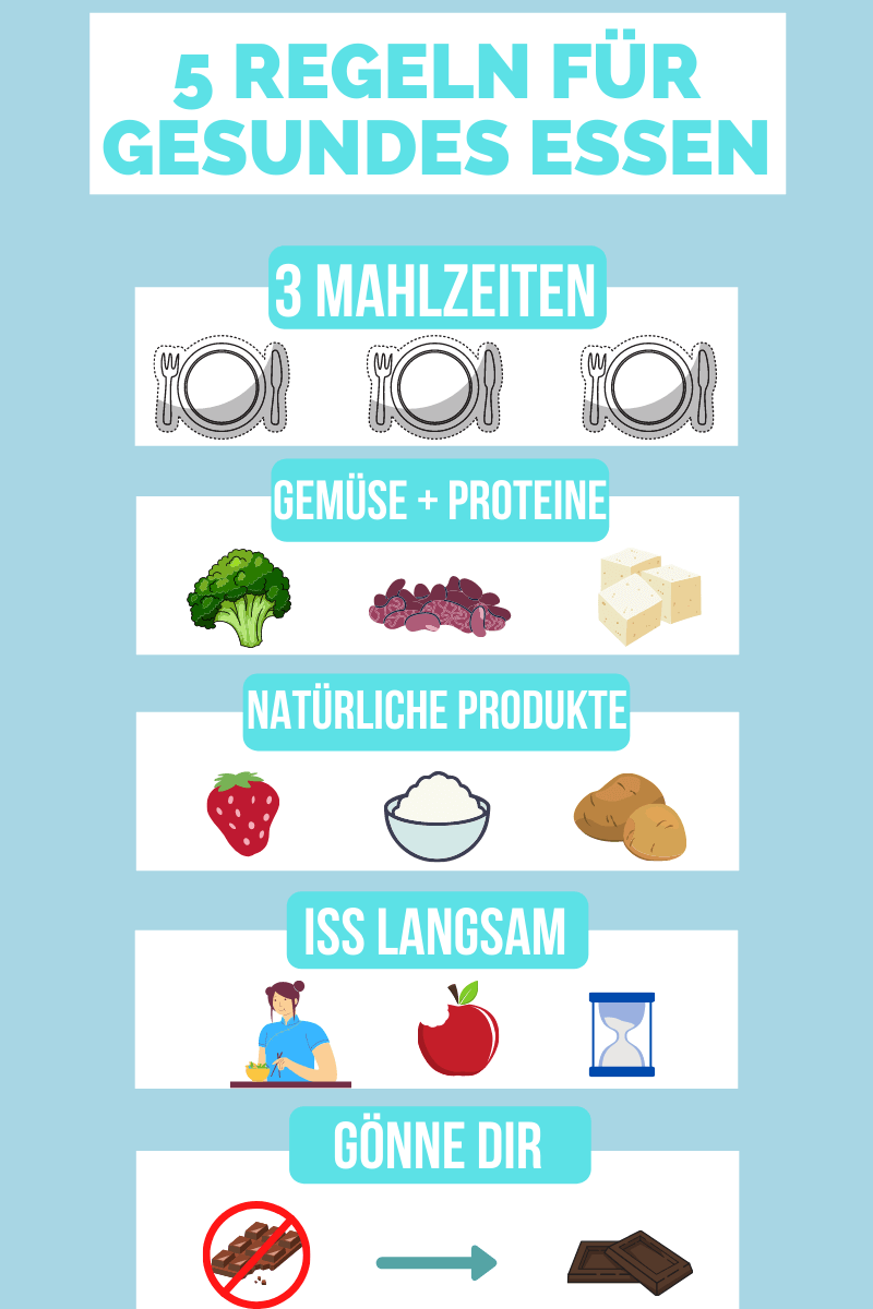 Emotionales Essen Stoppen 3 Schritte Die Wirklich Helfen emotionales-essen-stoppen-3-schritte-die-wirklich-helfen