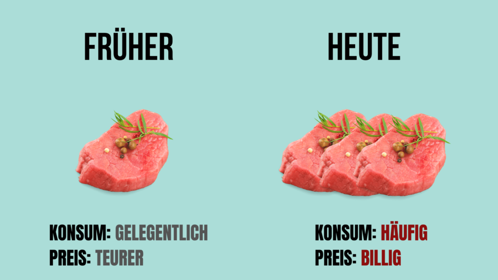 Nachhaltige Ernährung: Was du tun kannst