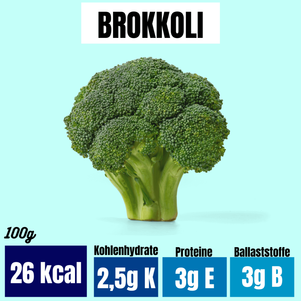 Brokkoli zum Abnehmen