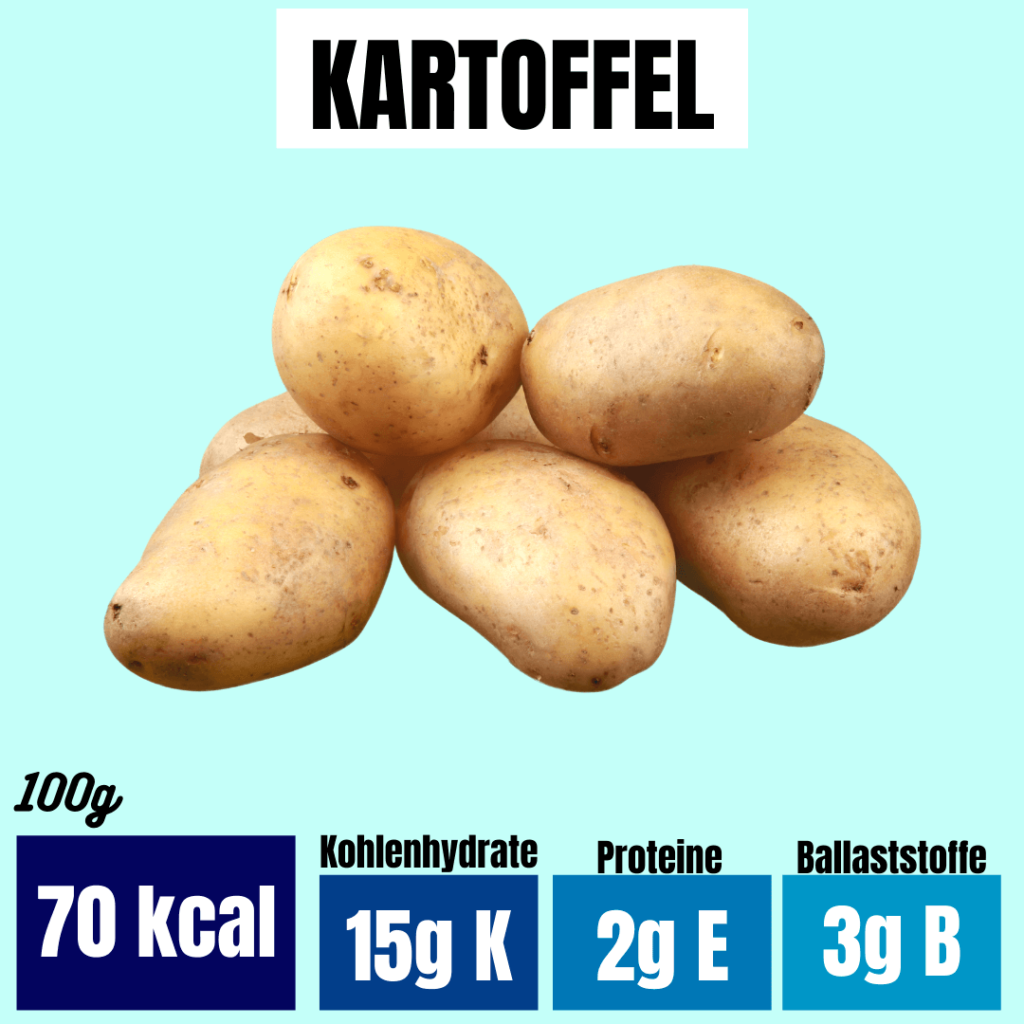 Kartoffeln zum Abnehmen