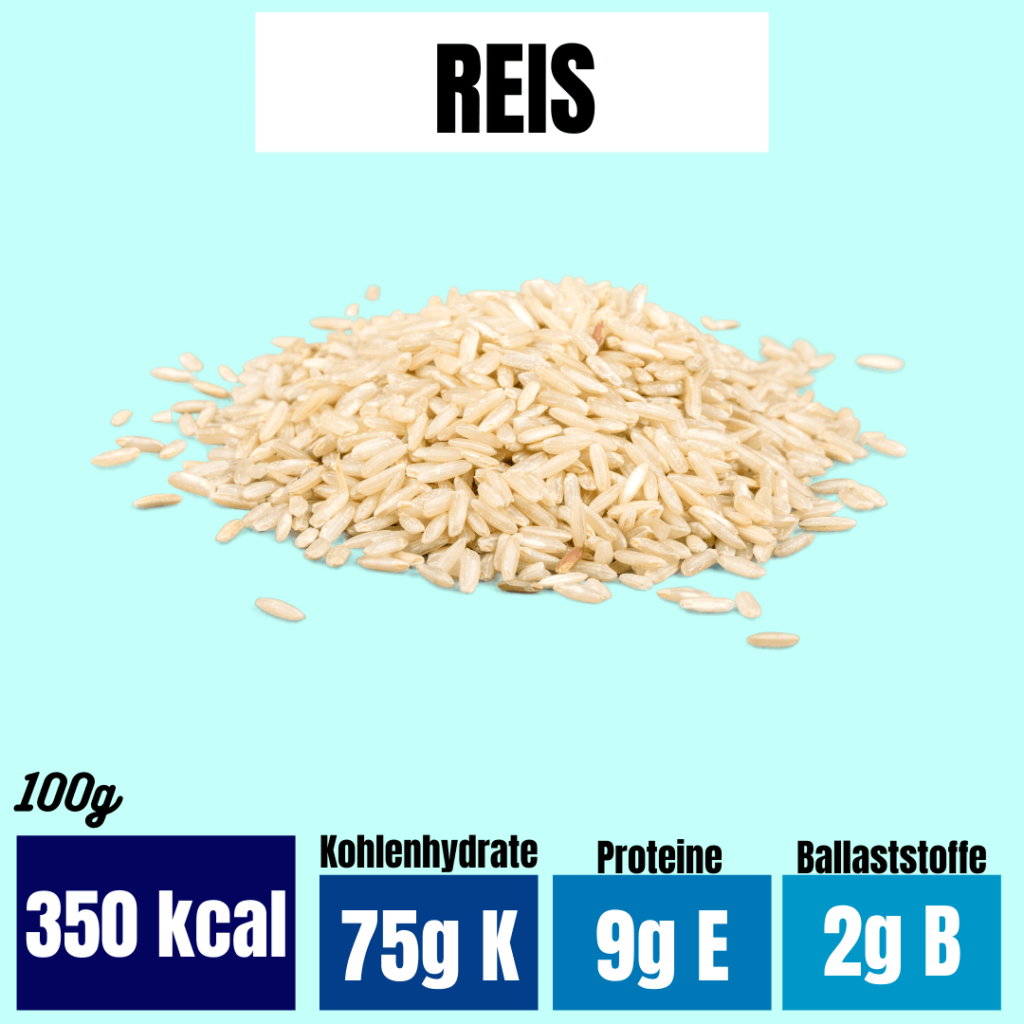 Reis zum Abnehmen